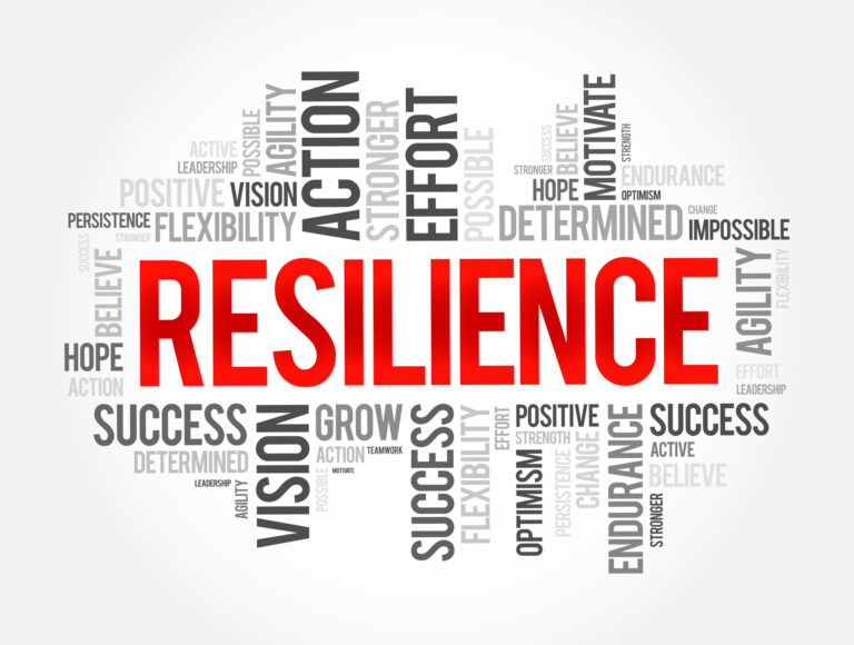 Resilience word cloud collage, business concept background