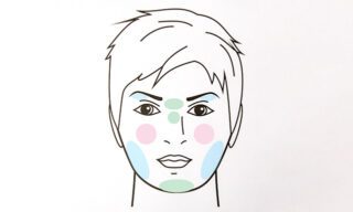 Ich sehe es dir an - Anlitzdiagnostik